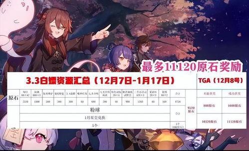 草神最新技能爆料图片,神秘力量觉醒，自然之力助战无敌